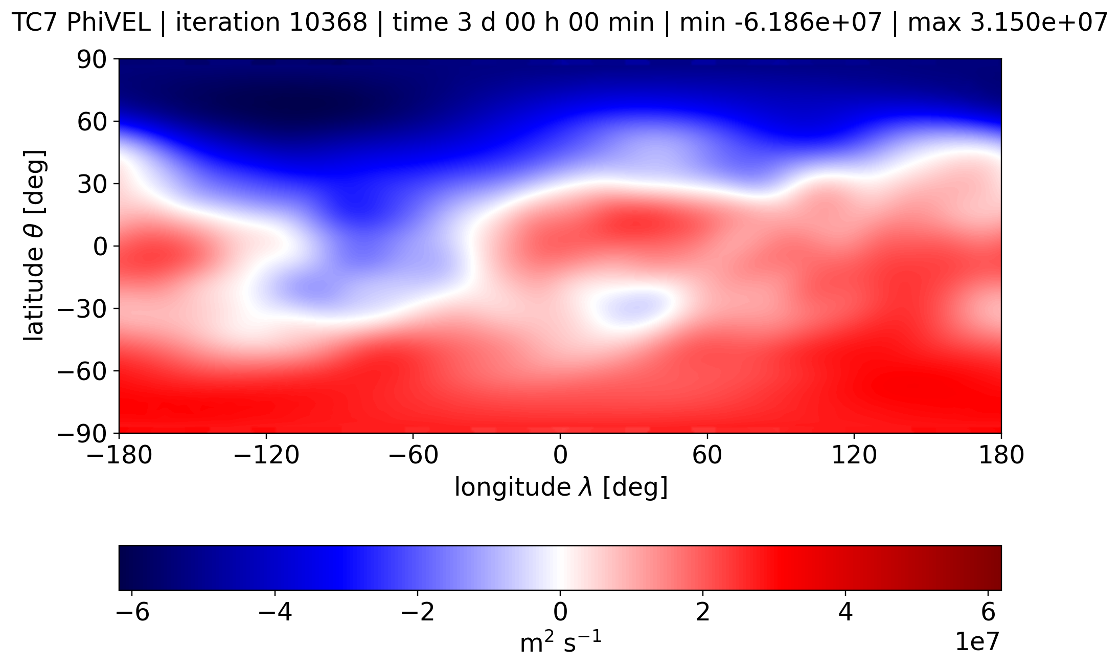 alpha c2_19790116_0000, PhiVEL, Day 3